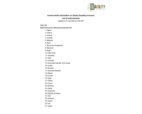 Endorsement-List-Amman-Berlin-Declaration